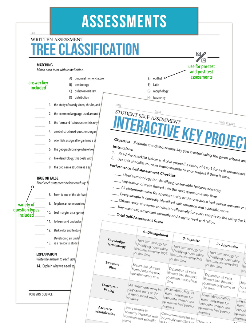 Load image into Gallery viewer, CCFOR03.3 Tree Classification, Forestry Complete Curriculum