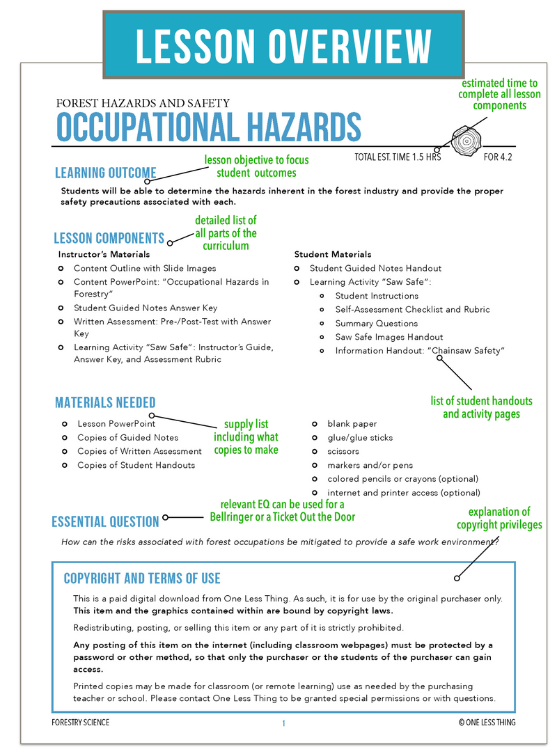 Load image into Gallery viewer, CCFOR04.2 Occupational Hazards, Forestry Complete Curriculum