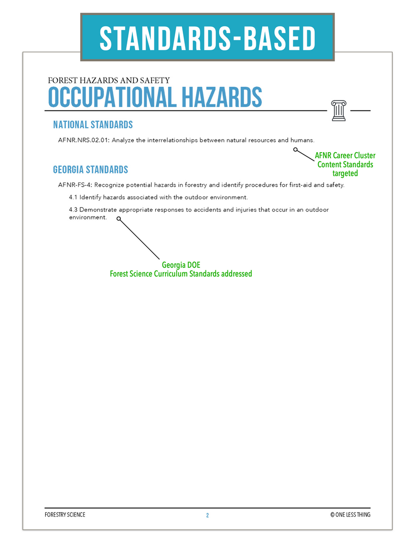 Load image into Gallery viewer, CCFOR04.2 Occupational Hazards, Forestry Complete Curriculum