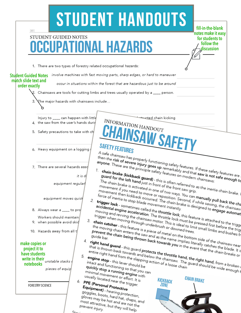 Load image into Gallery viewer, CCFOR04.2 Occupational Hazards, Forestry Complete Curriculum