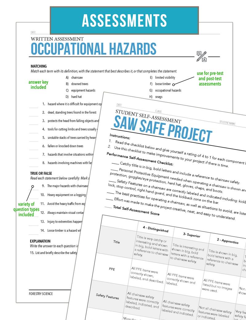 Load image into Gallery viewer, CCFOR04.2 Occupational Hazards, Forestry Complete Curriculum