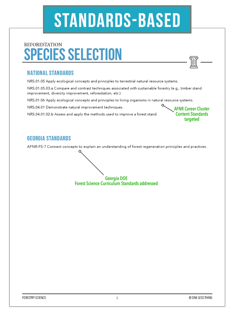 Load image into Gallery viewer, CCFOR05.2 Species Selection, Forestry Complete Curriculum