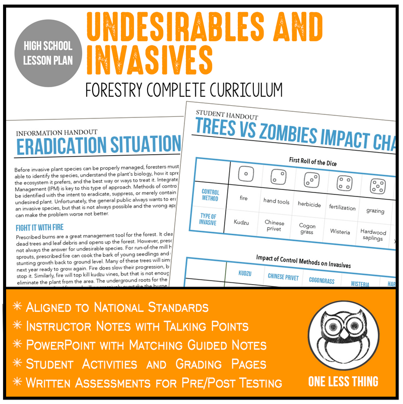 Load image into Gallery viewer, CCFOR06.1 Undesirables and Invasives, Forestry Complete Curriculum