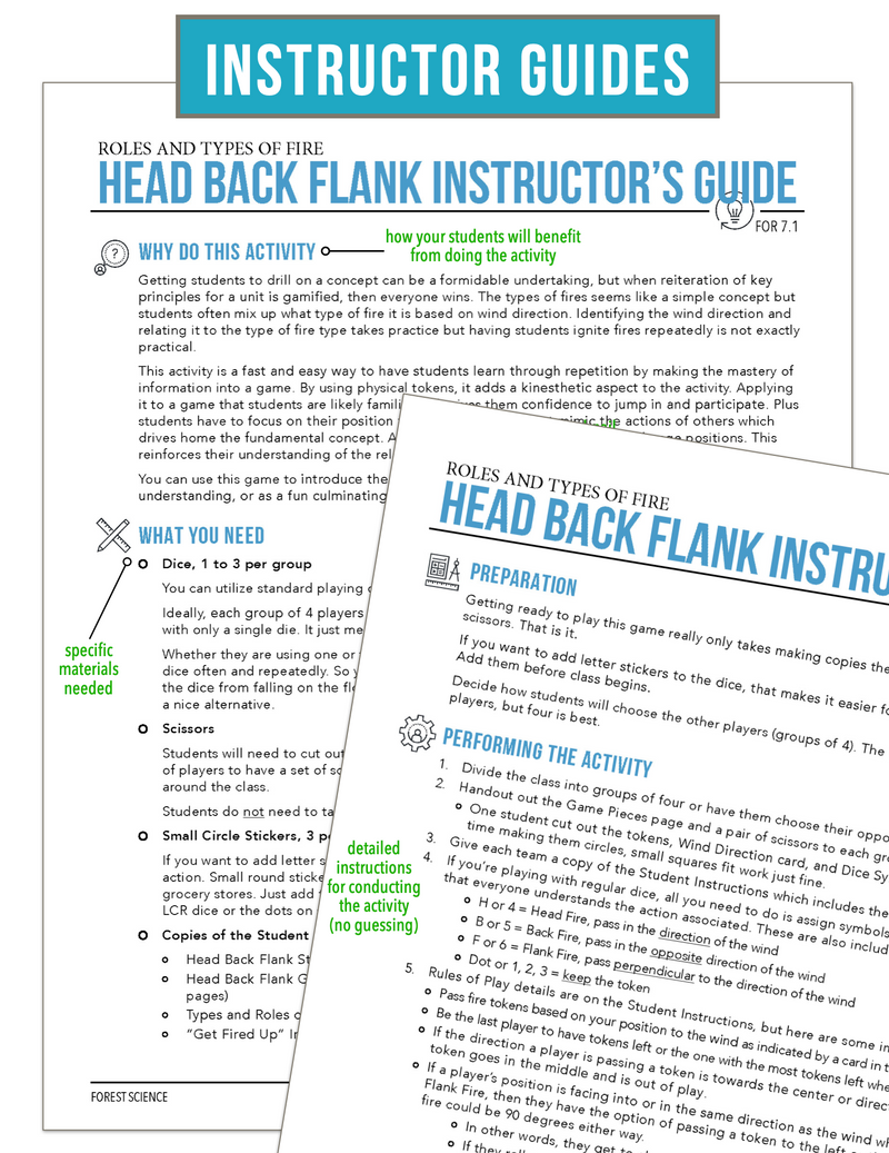 Load image into Gallery viewer, CCFOR07.1 Roles and Types of Fire, Forestry Complete Curriculum