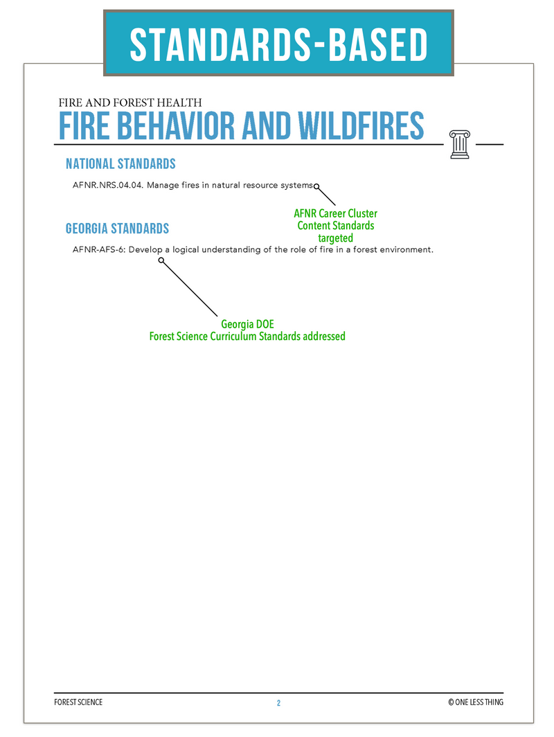 Load image into Gallery viewer, CCFOR07.2 Fire Behavior and Wildfires, Forestry Complete Curriculum