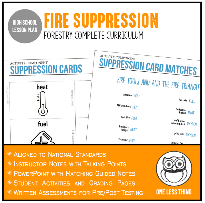 Load image into Gallery viewer, CCFOR07.3 Fire Suppression, Forestry Complete Curriculum