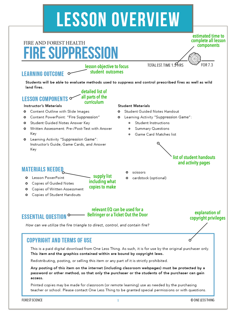 CCFOR07.3 Fire Suppression, Forestry Complete Curriculum