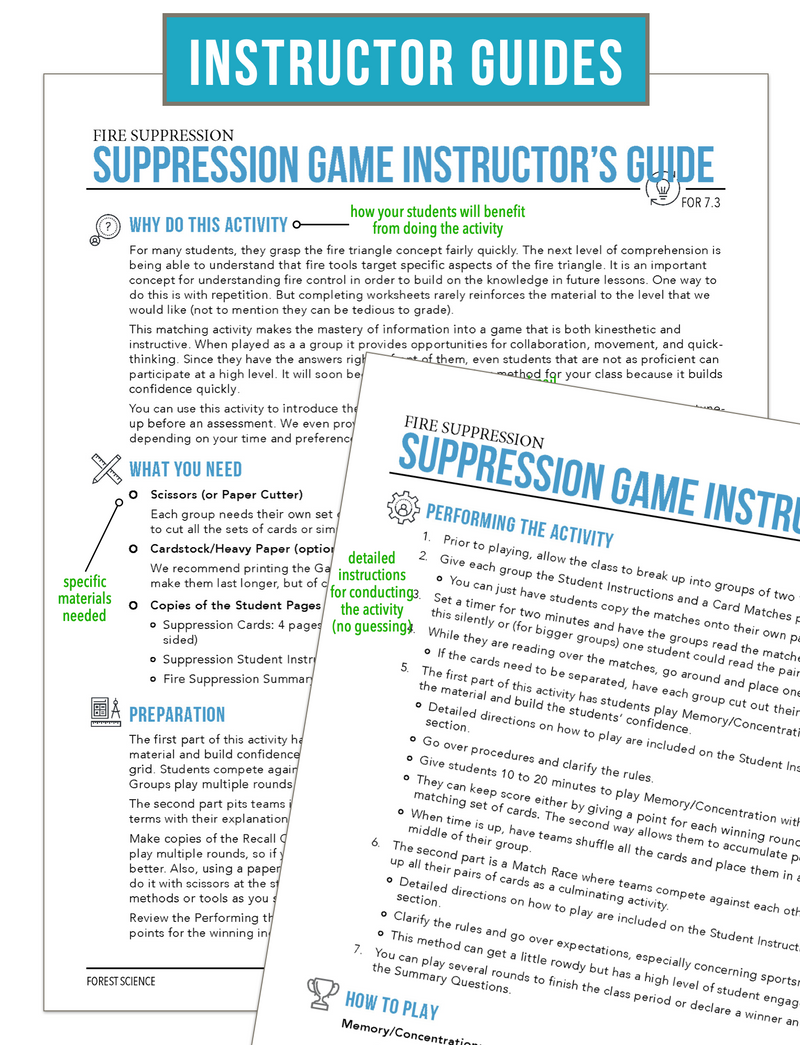 Load image into Gallery viewer, CCFOR07.3 Fire Suppression, Forestry Complete Curriculum