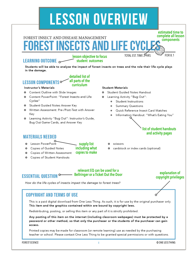 Load image into Gallery viewer, CCFOR08.1 Forest Insects and Life Cycles, Forestry Complete Curriculum