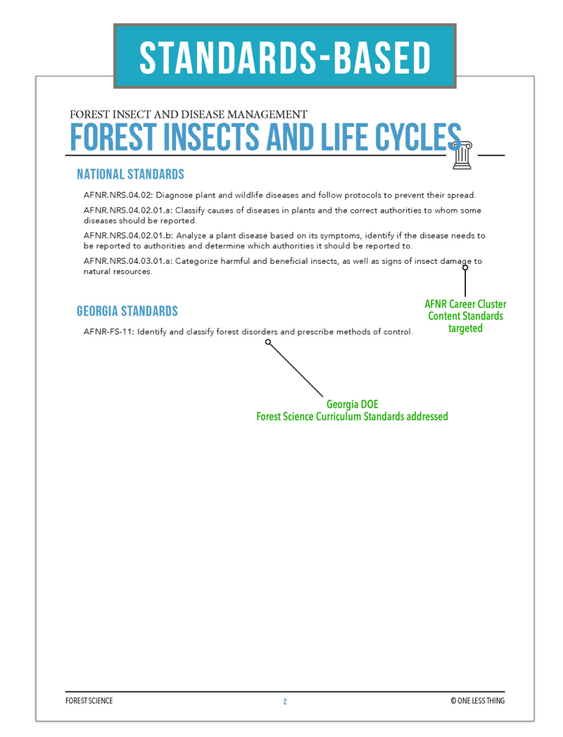 Load image into Gallery viewer, CCFOR08.1 Forest Insects and Life Cycles, Forestry Complete Curriculum