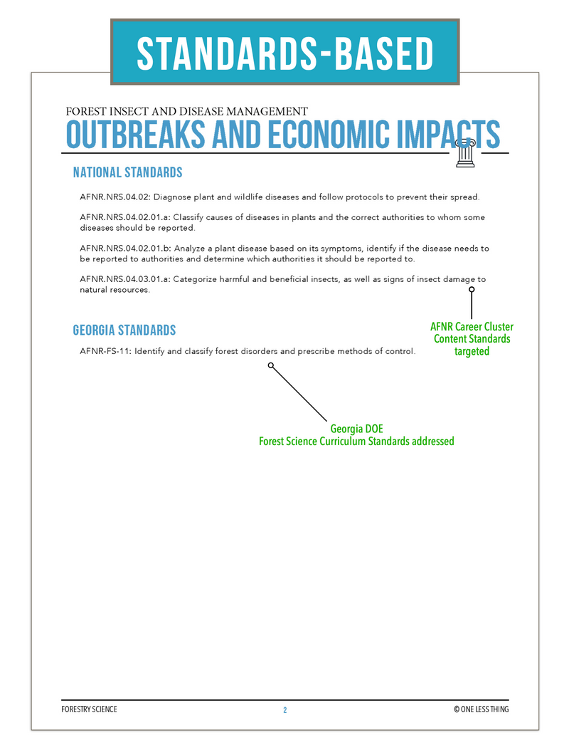 Load image into Gallery viewer, CCFOR08.3 Outbreaks and Economic Impact, Forestry Complete Curriculum