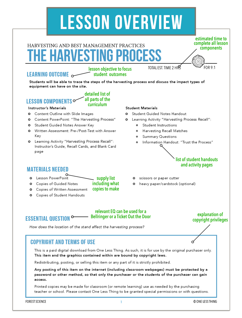 Load image into Gallery viewer, CCFOR09.1 The Harvesting Process, Forestry Complete Curriculum