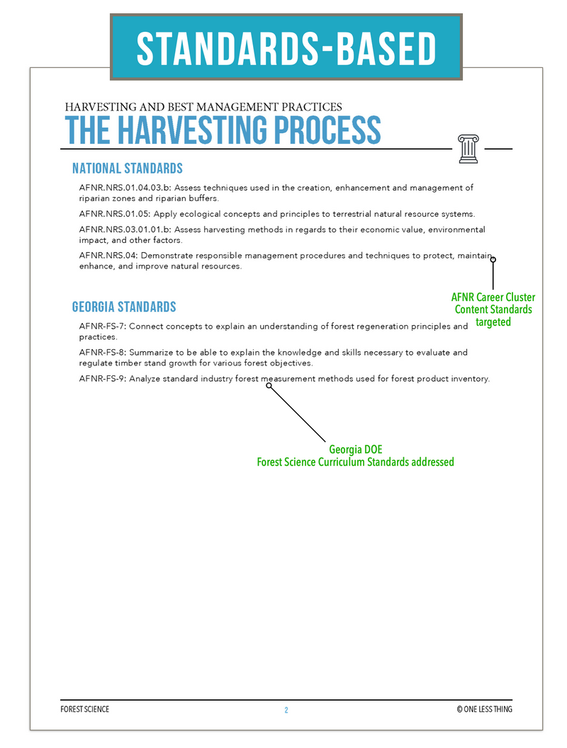 Load image into Gallery viewer, CCFOR09.1 The Harvesting Process, Forestry Complete Curriculum