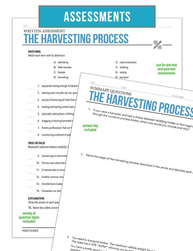 CCFOR09.1 The Harvesting Process, Forestry Complete Curriculum