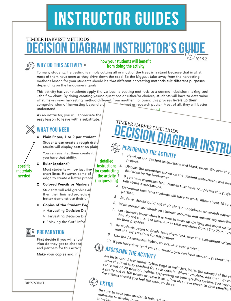 Load image into Gallery viewer, CCFOR09.2 Timber Harvest Methods, Forestry Complete Curriculum