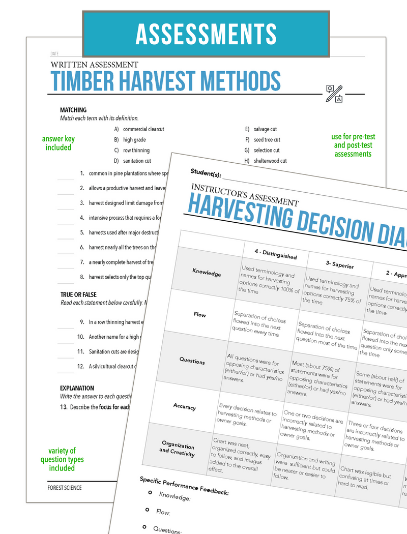 Load image into Gallery viewer, CCFOR09.2 Timber Harvest Methods, Forestry Complete Curriculum