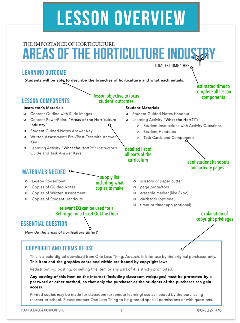 Load image into Gallery viewer, CCPLT02.1 Areas of the Horticulture Industry, Plant Science Complete Curriculum