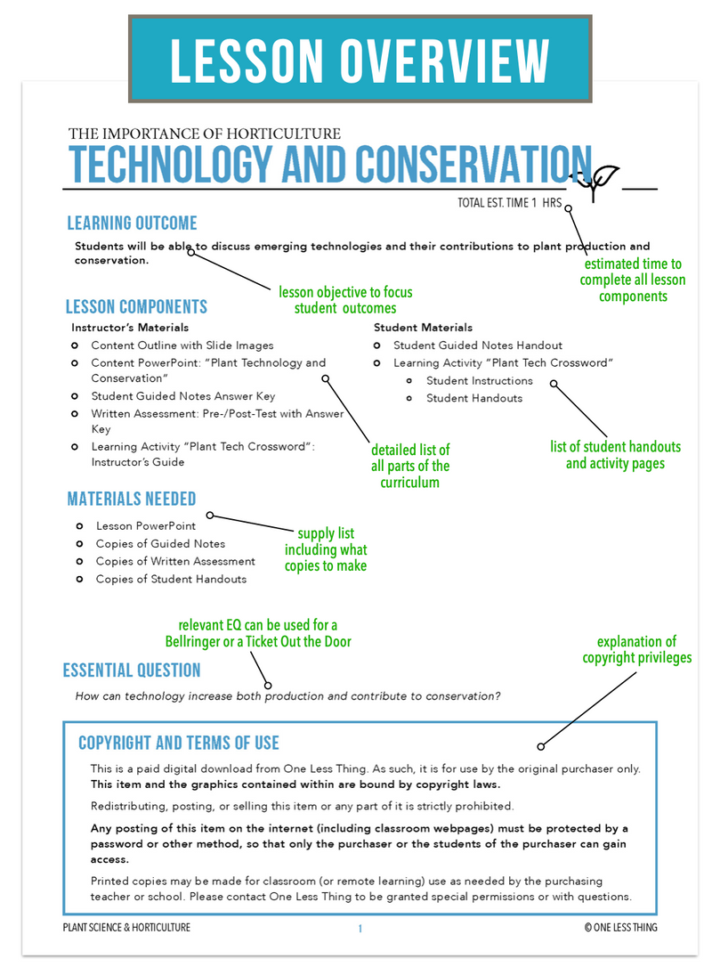 Load image into Gallery viewer, CCPLT02.3 Technology and Conservation, Plant Science Complete Curriculum
