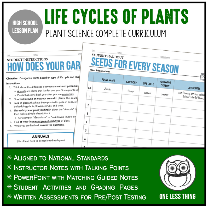 Load image into Gallery viewer, CCPLT03.1 Life Cycles of Plants, Plant Science Complete Curriculum