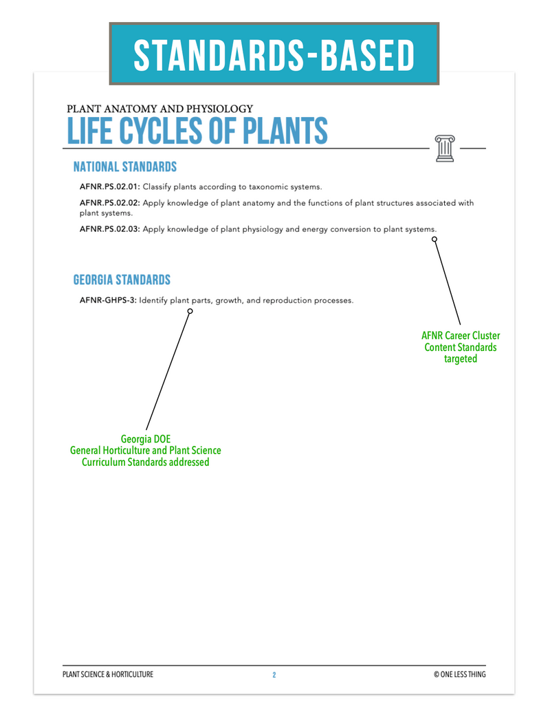 Load image into Gallery viewer, CCPLT03.1 Life Cycles of Plants, Plant Science Complete Curriculum