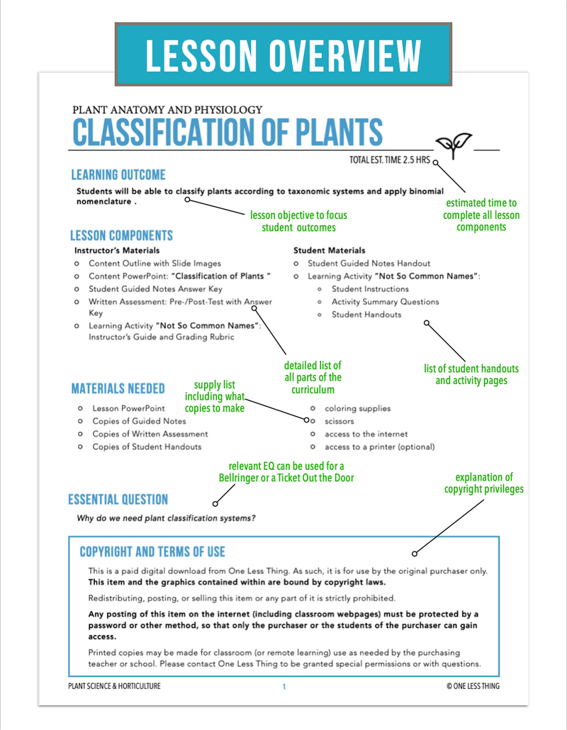 Load image into Gallery viewer, CCPLT03.3 Classification of Plants, Plant Science Complete Curriculum