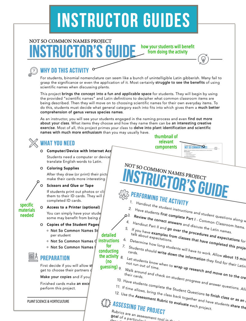 Load image into Gallery viewer, CCPLT03.3 Classification of Plants, Plant Science Complete Curriculum