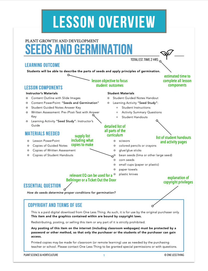 Load image into Gallery viewer, CCPLT04.1 Seeds and Germination, Plant Science Complete Curriculum