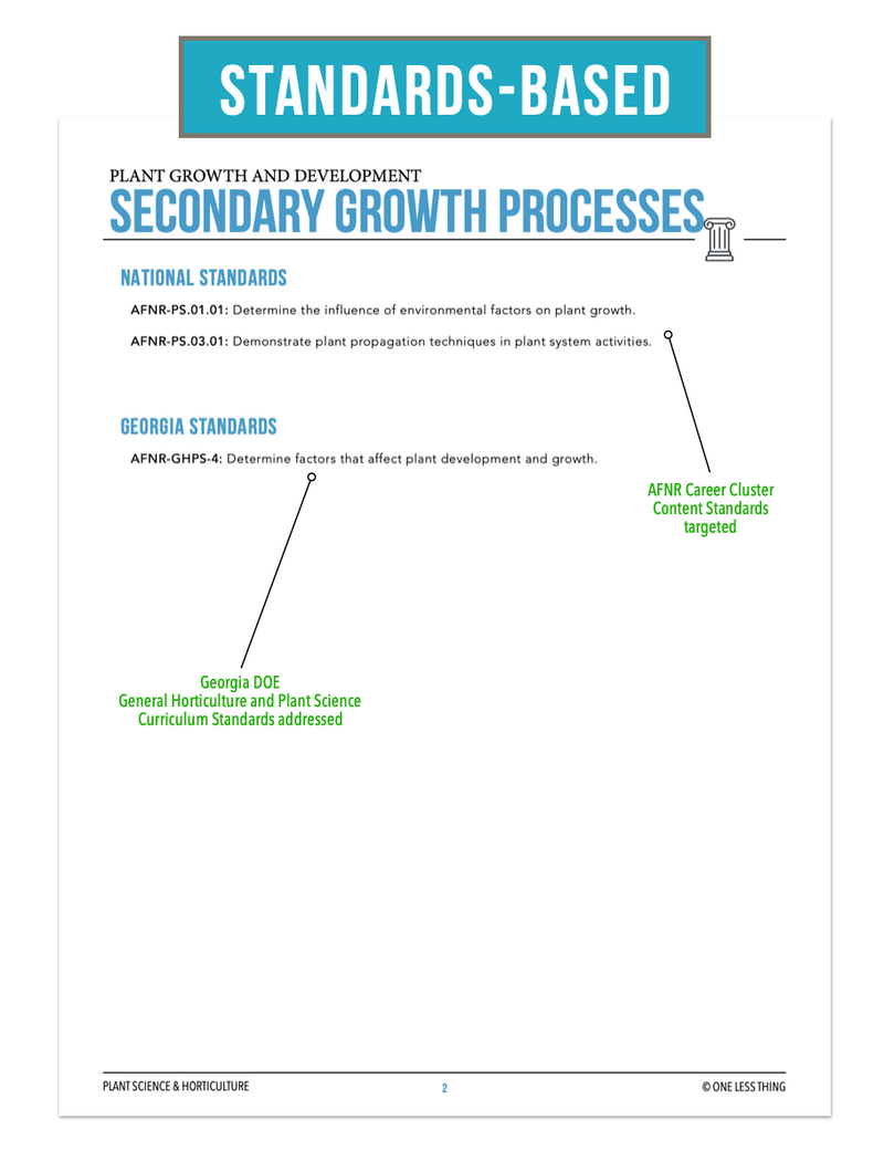 Load image into Gallery viewer, CCPLT04.2 Secondary Growth Processes, Plant Science Complete Curriculum
