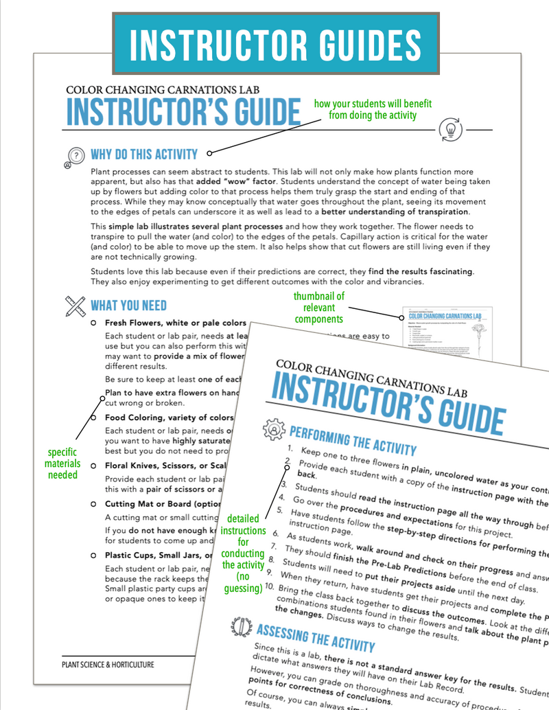 Load image into Gallery viewer, CCPLT04.2 Secondary Growth Processes, Plant Science Complete Curriculum