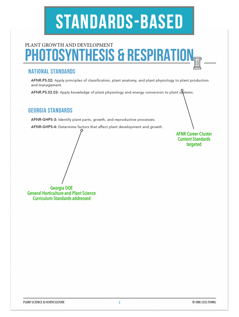 Load image into Gallery viewer, CCPLT04.3 Photosynthesis and Respiration, Plant Science Complete Curriculum