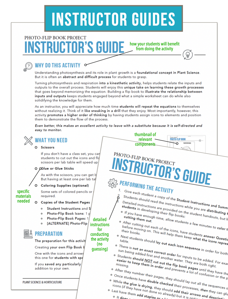 Load image into Gallery viewer, CCPLT04.3 Photosynthesis and Respiration, Plant Science Complete Curriculum