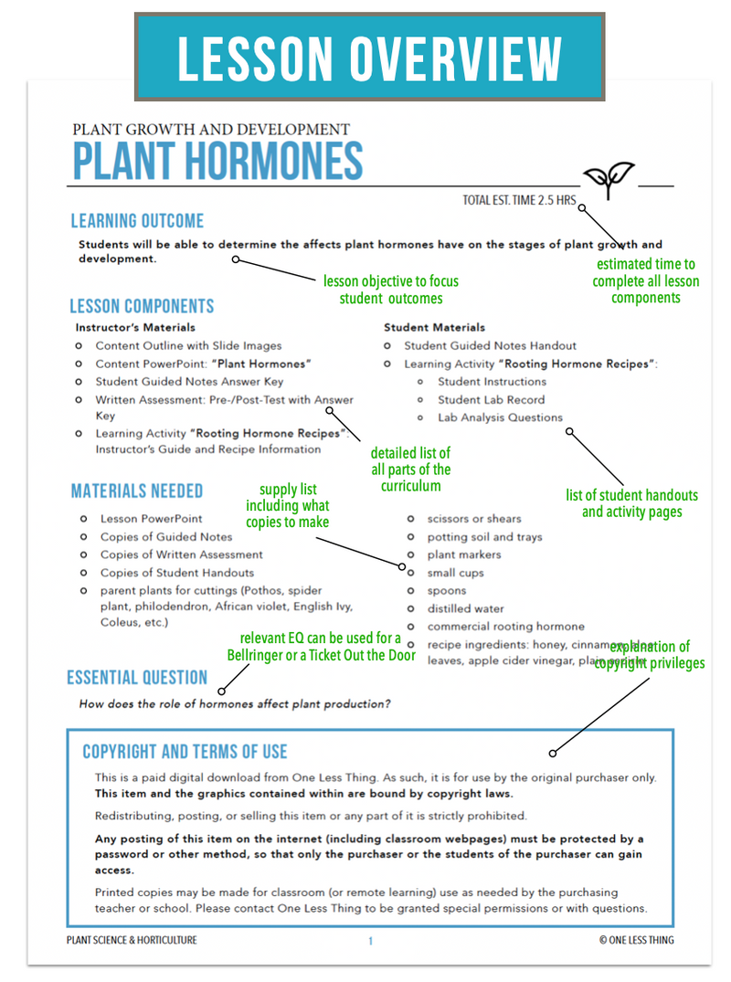 Load image into Gallery viewer, CCPLT04.4 Plant Hormones, Plant Science Complete Curriculum