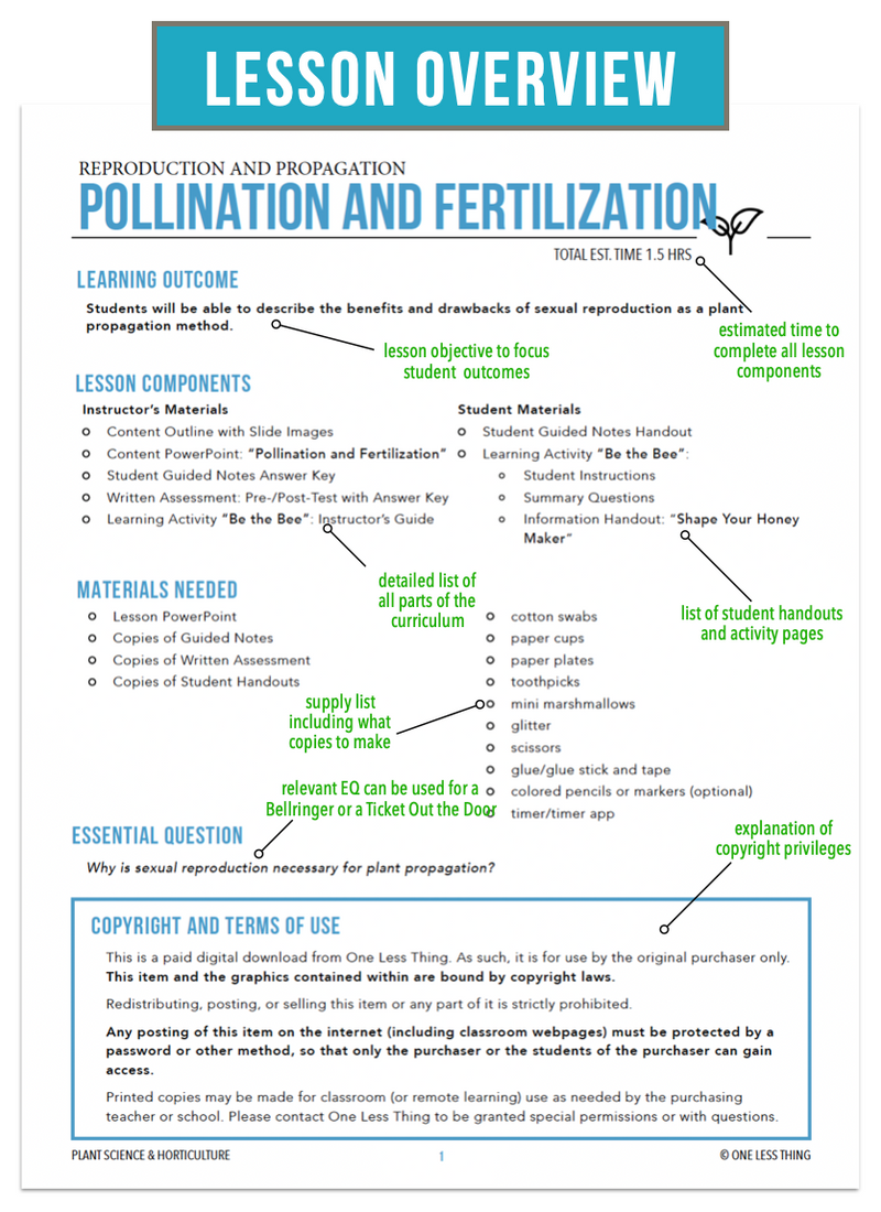 Load image into Gallery viewer, CCPLT05.1 Pollination and Fertilization, Plant Science Complete Curriculum