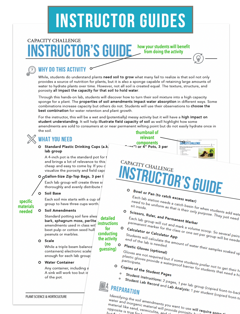 Load image into Gallery viewer, CCPLT06.1 Soil Structure and Materials, Plant Science Complete Curriculum
