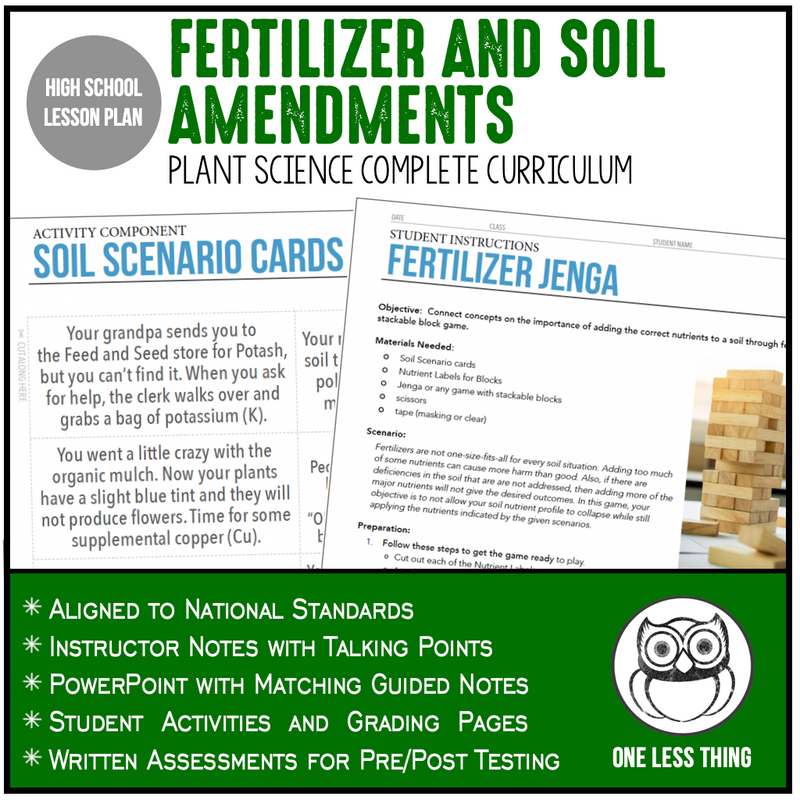 Load image into Gallery viewer, CCPLT06.2 Fertilizer and Soil Amendments, Plant Science Complete Curriculum