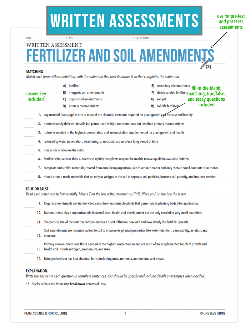 Load image into Gallery viewer, CCPLT06.2 Fertilizer and Soil Amendments, Plant Science Complete Curriculum