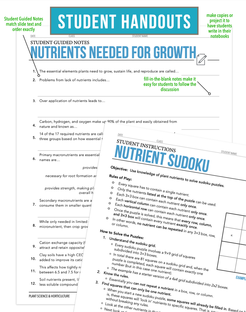 CCPLT07.1 Nutrients and Growth, Plant Science Complete Curriculum