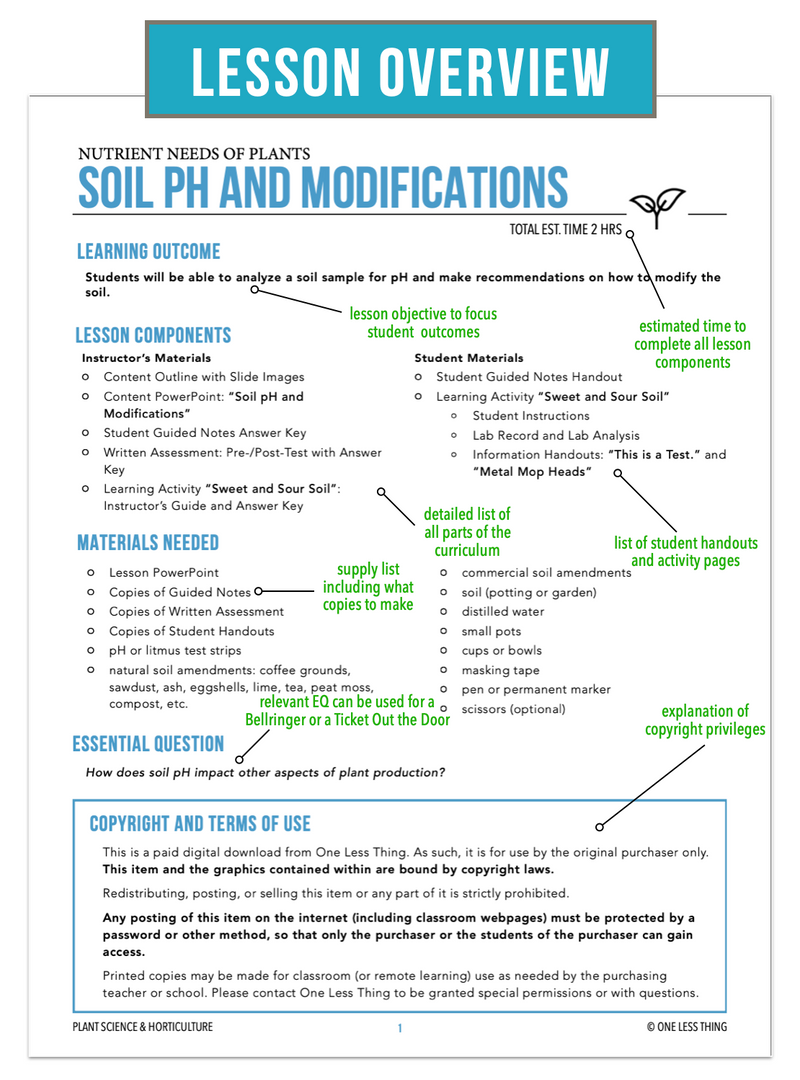 Load image into Gallery viewer, CCPLT07.3 Soil pH and Modifications, Plant Science Complete Curriculum