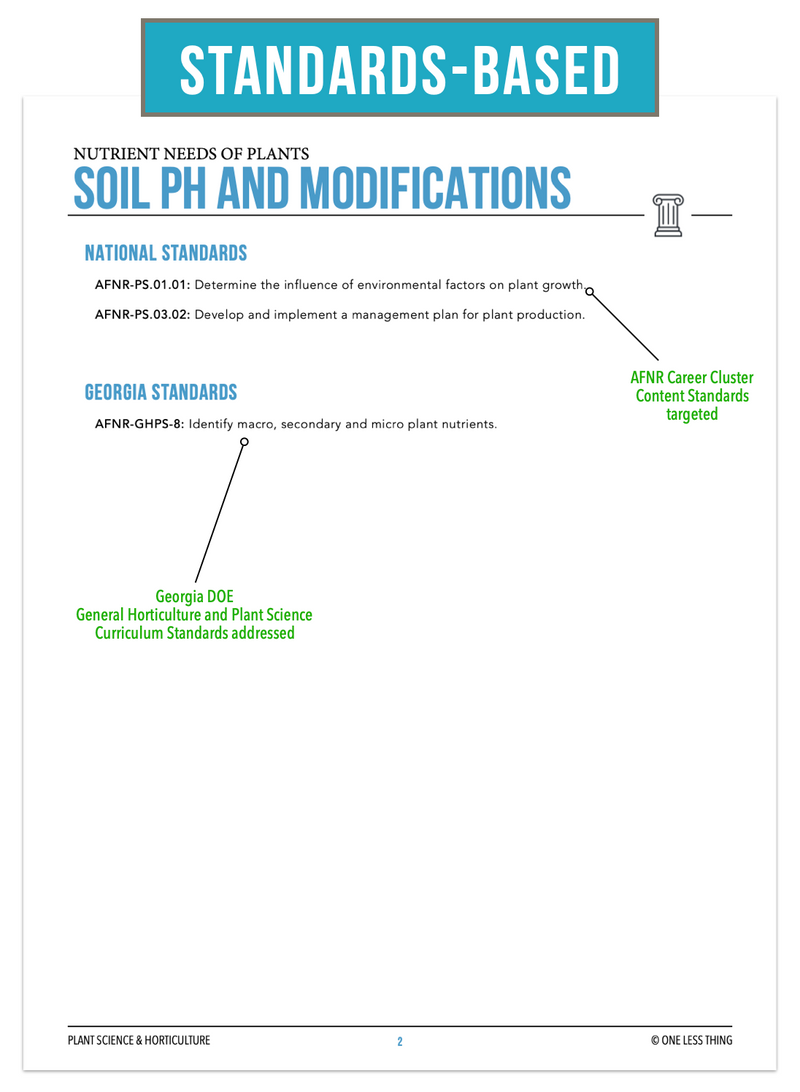 Load image into Gallery viewer, CCPLT07.3 Soil pH and Modifications, Plant Science Complete Curriculum