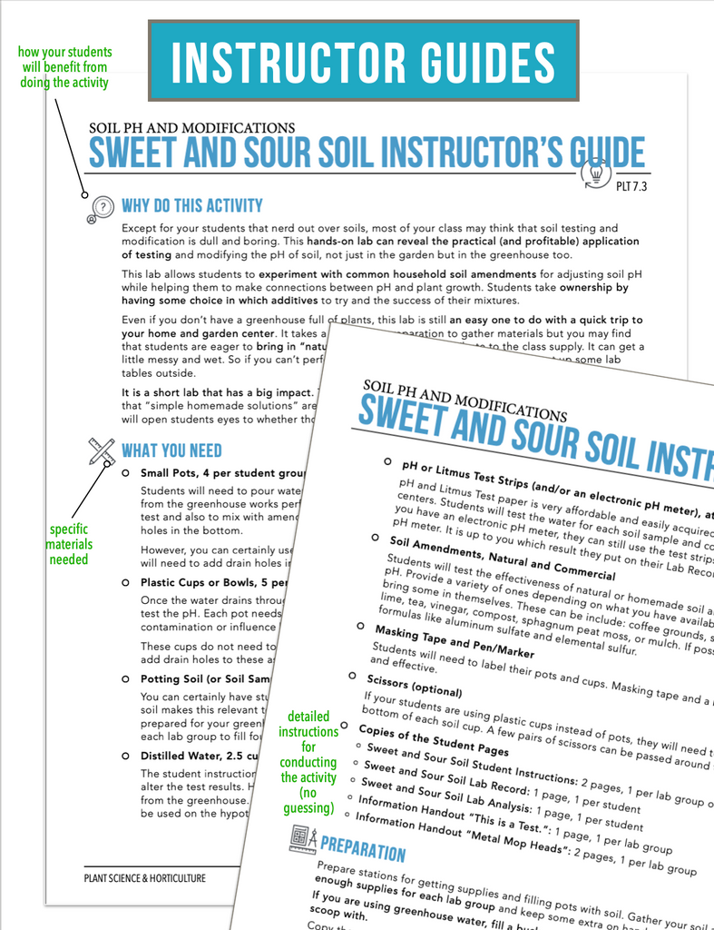 CCPLT07.3 Soil pH and Modifications, Plant Science Complete Curriculum