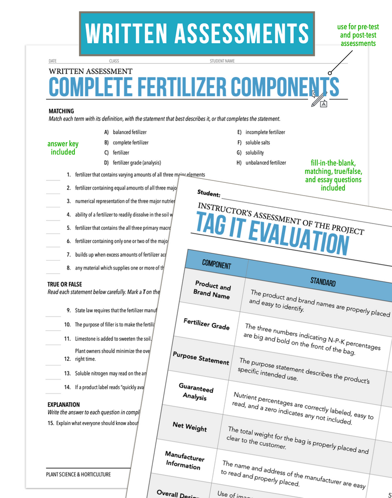 Load image into Gallery viewer, CCPLT08.1 Complete Fertilizer Components, Plant Science Complete Curriculum