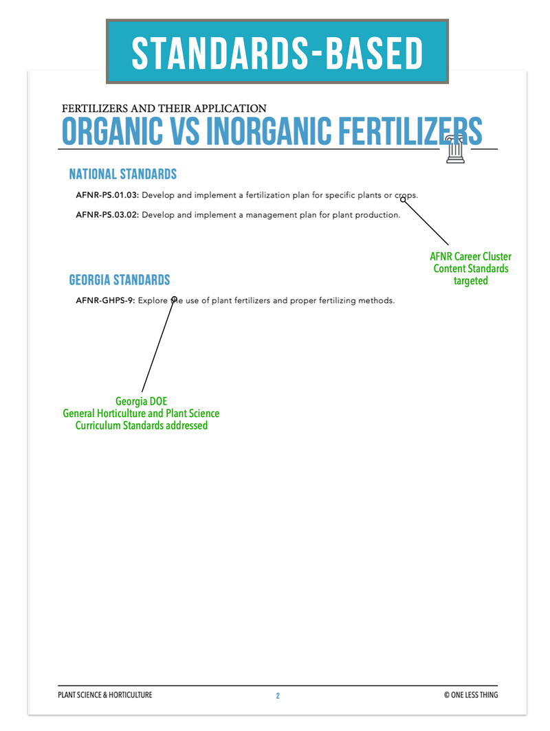 Load image into Gallery viewer, CCPLT08.2 Organic vs Inorganic Fertilizers, Plant Science Complete Curriculum