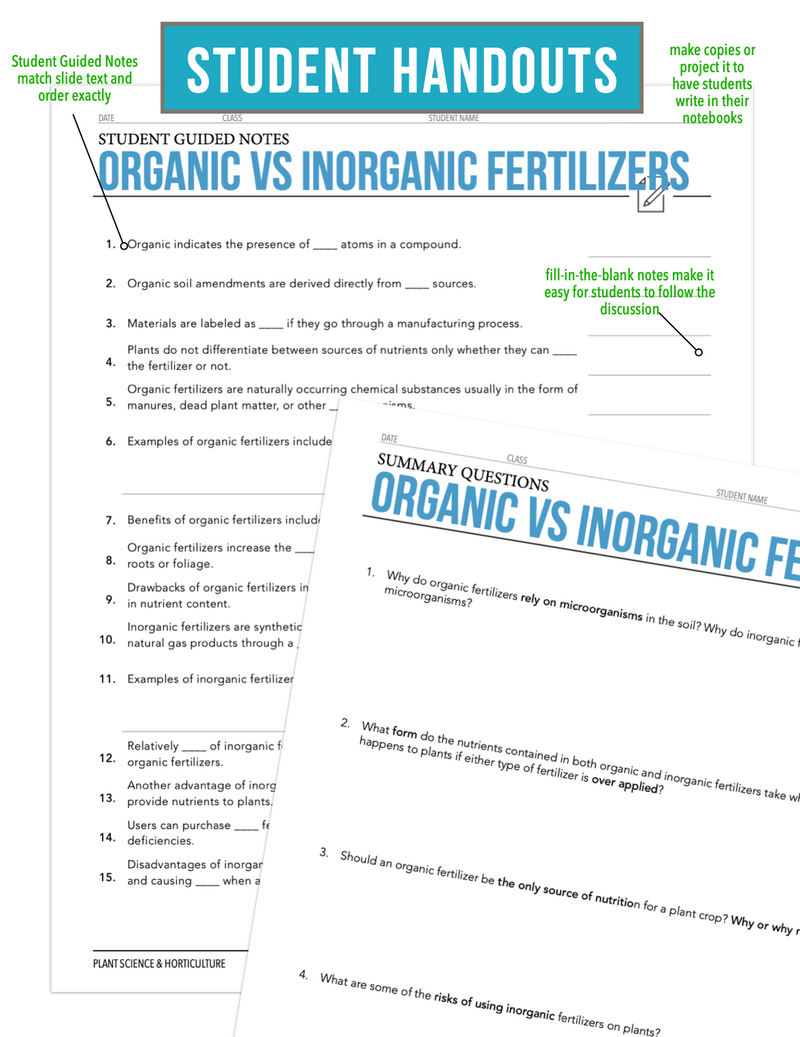 Load image into Gallery viewer, CCPLT08.2 Organic vs Inorganic Fertilizers, Plant Science Complete Curriculum