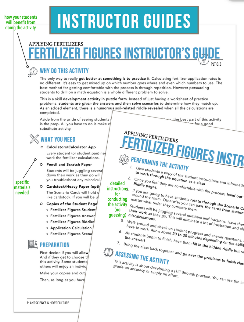 Load image into Gallery viewer, CCPLT08.3 Applying Fertilizers, Plant Science Complete Curriculum