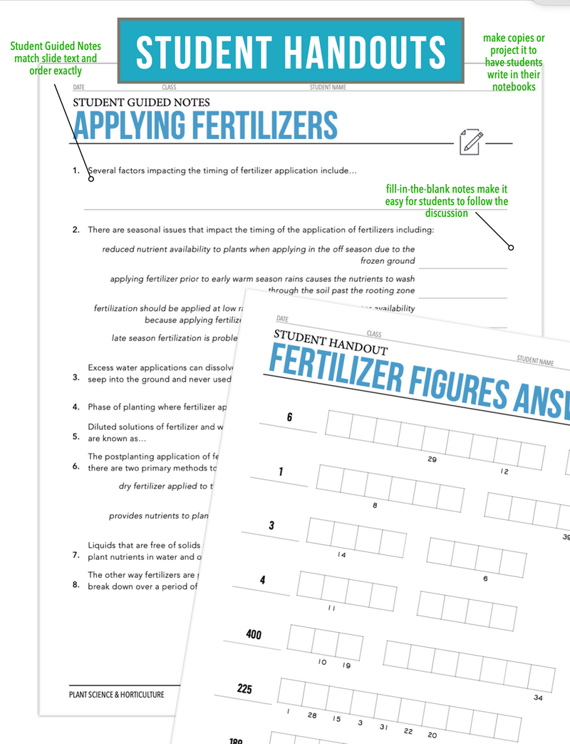 Load image into Gallery viewer, CCPLT08.3 Applying Fertilizers, Plant Science Complete Curriculum