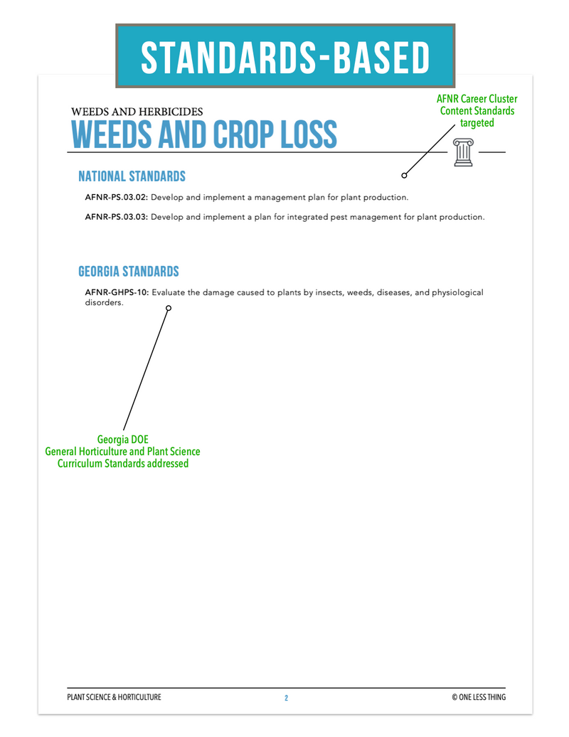 Load image into Gallery viewer, CCPLT09.1 Weeds and Crop Loss, Plant Science Complete Curriculum
