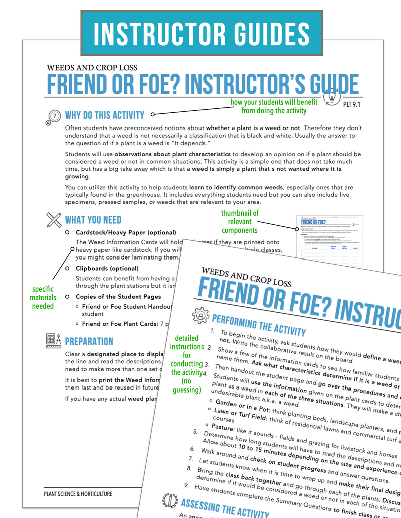 Load image into Gallery viewer, CCPLT09.1 Weeds and Crop Loss, Plant Science Complete Curriculum