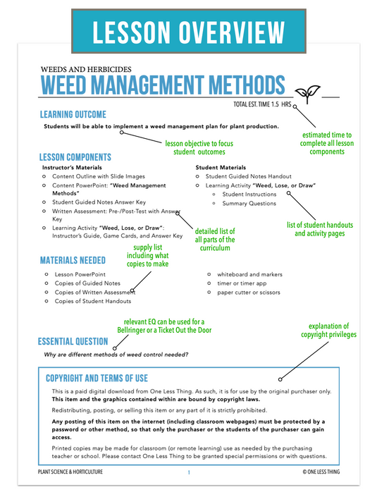 CCPLT09.2 Weed Management Methods, Plant Science Complete Curriculum