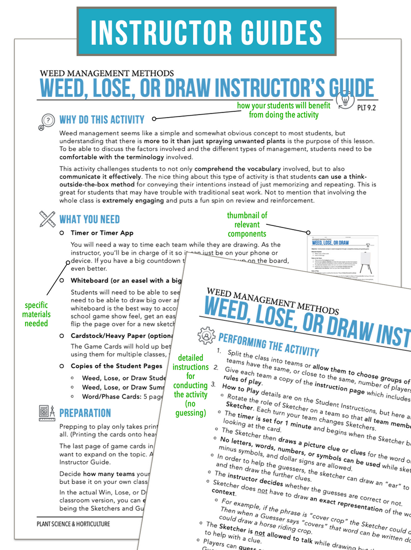 Load image into Gallery viewer, CCPLT09.2 Weed Management Methods, Plant Science Complete Curriculum