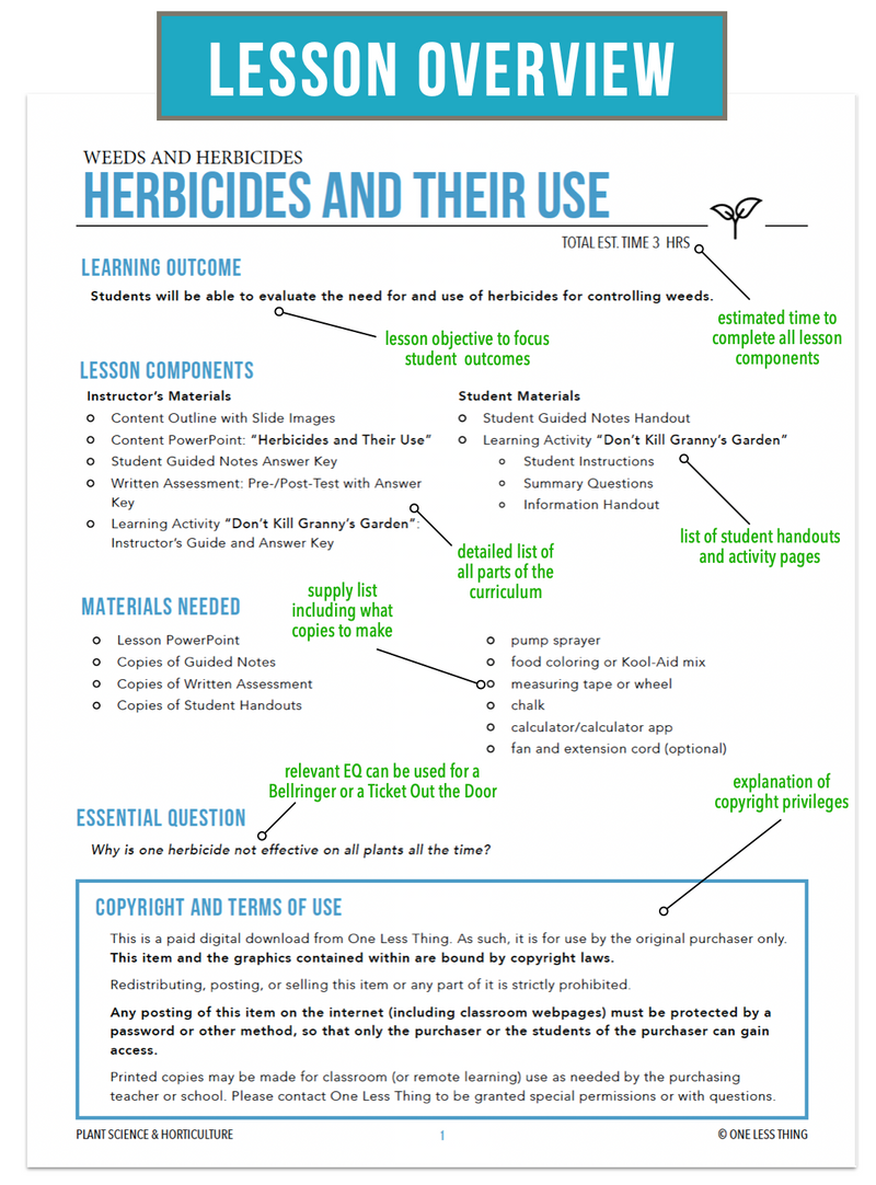 Load image into Gallery viewer, CCPLT09.3 Herbicides and Their Use, Plant Science Complete Curriculum